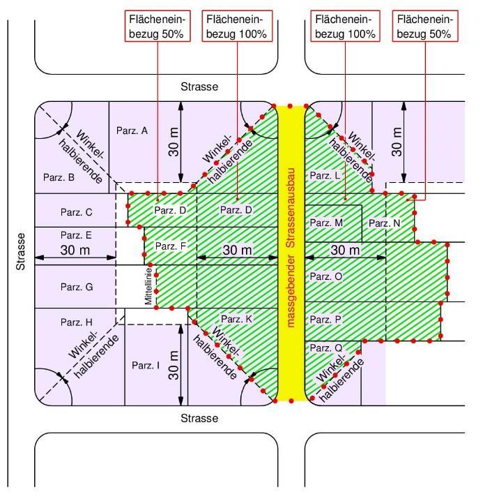 Anhang 2: Prinzipskizze für Beitragsperimeterplan Die Skizze visualisiert die Bestimmungen in 30 des Strassenreglements (beitragspflichtige Flächen unter Beachtung des ihnen erwachsenden Vorteils).