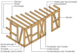 In Arbeit: In Kooperation mit dem Lehrbauhof Bensheim soll eine typische Fachwerkecke aus Eichenholz in