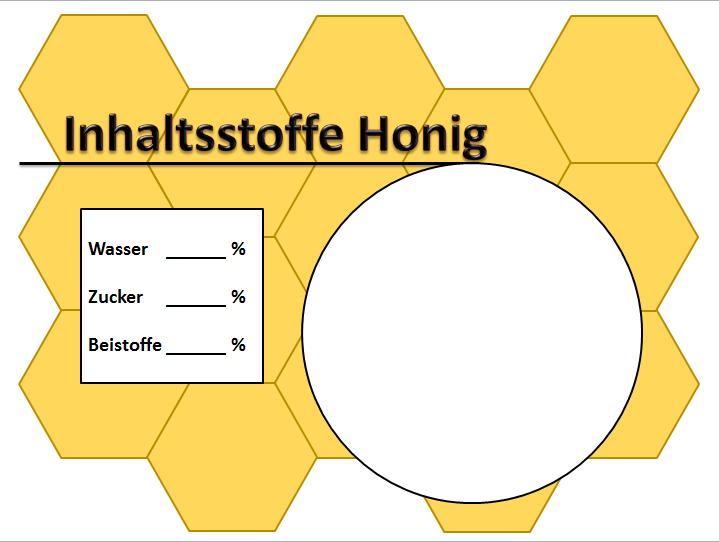 Aufgabe (3): Kreisdiagramm Inhaltsstoffe Honig Für dein Referat über Bienen in Biologie gestaltest du eine Power-Point-Präsentation.