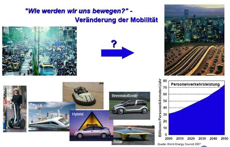 Vergleichbare Mobilitätsstrategien Ziele: Entkopplung Verkehrswachstum vom Energieverbrauch