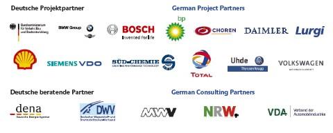 Starke Partner aus Politik und Wirtschaft Auf deutscher Seite sind insbesondere Unternehmen der Automobilbranche, der Mineralölbranche und aus dem Anlagenbau