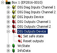 Produktübersicht Abb. 66: EP2816-0010, DIG Outputs Channel 2 DIG Outputs Device Unter DIG Outputs Device finden Sie die Control-Ausgänge des Moduls. Abb. 67: EP2816-0010, DIG Outputs Device Set safe state Setzt das Modul in den sicheren Zustand.