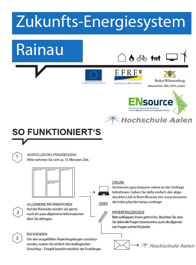 ZAFH ENsource - Fallstudie Rainau Inhalte der Fragebogenaktion: 1. Allgemeine Daten Haushaltsgröße/Stromverbrauch Eigentümerstruktur Baualter/Sanierungsstand 2.