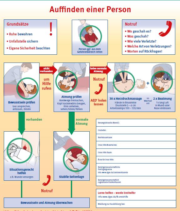 Erste Hilfe Weitere Informationen: