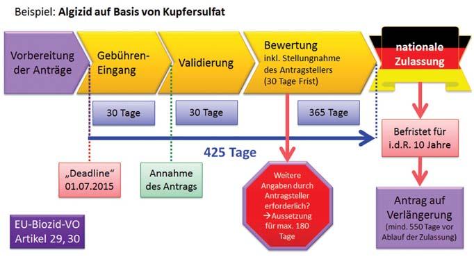 Wasseraufbereitung Bädertechnik AB Archiv des Badewesens 03/2014 166 ternehmen gedacht, die Lohnfertigungsprodukte ( Pri vate Labeling ) von anderen Herstellern beziehen.