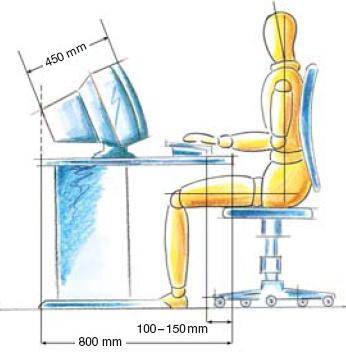 Arbeitstisch Ja Nein Entf Besitzt der Tisch eine ausreichende Arbeitsfläche (B: 160 cm, T: mind. 80cm bzw. bei Freiformflächen 1,28 m 2 )?