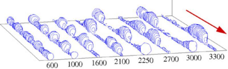 Molekulardynam ik-sim ulation einer Flüssigkeit kurzkettiger Polym ere (siehe Abb. 3), die in Richtung des roten Pfeils durch einen chem ischen Kanal von 10,6 Atom durchm essern Breite (also ca.