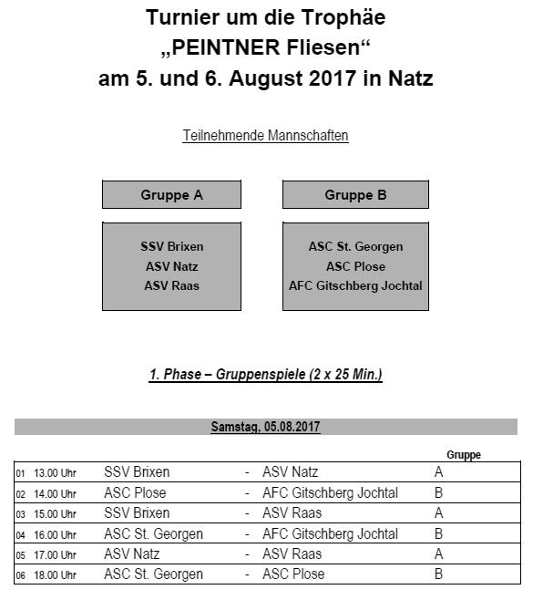 Natzner Sportblattl - Peintner Fliesen Turnier 2017 - Spezialausgabe