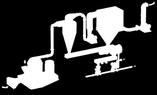 Mahlen Mischen Trocknen Die Micro-Wirbel-Mühle kann in drei Sektionen aufgeteilt werden: Sichterzone Für die Separierung von Spritzkorn Mahlzone Verschiedene Mahlbahn-Profile verfügbar Variable