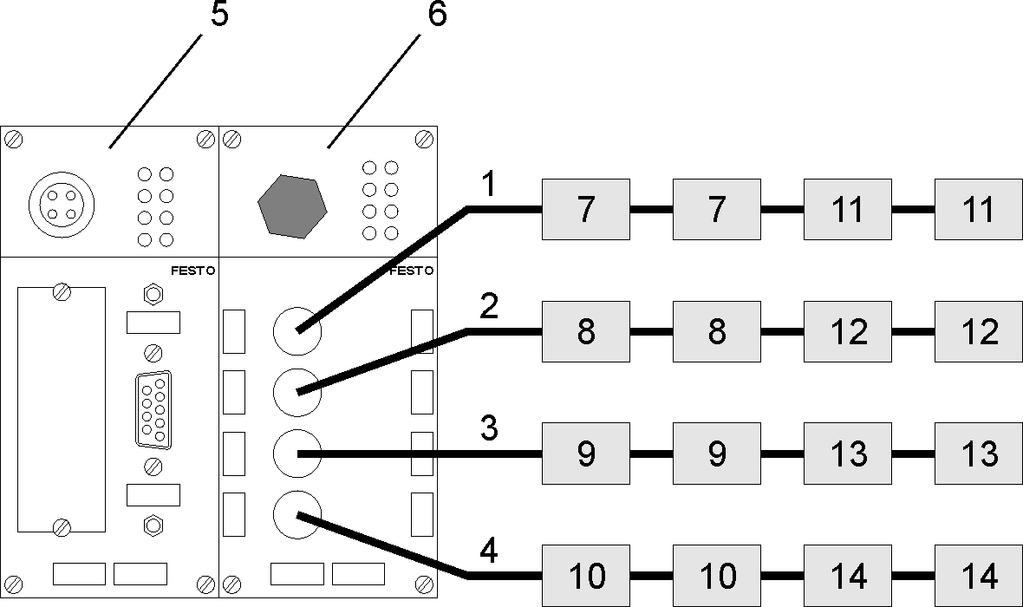 2 Erweiterungen Zugriff auf die Module am CPX-CP-Interface I/O-Zuordnung der Module am CPX-CPI- Interface Die digitalen Ein- und Ausgänge der Module am CPX-CPI-Interface werden über die I/O-Nummern