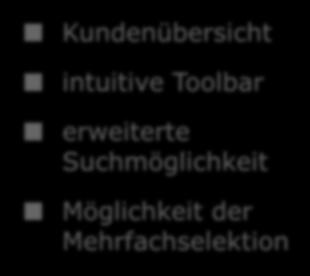 intuitive Toolbar erweiterte