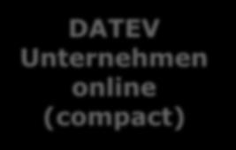 DATEV Unternehmen online: Zugangswege Zugangswege DATEV Belegtransfer DATEV Dokument-