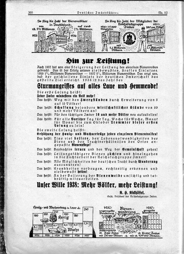 B5 Das Wanderbüchlein der Reichsfachgruppe Imker 1938 ! 