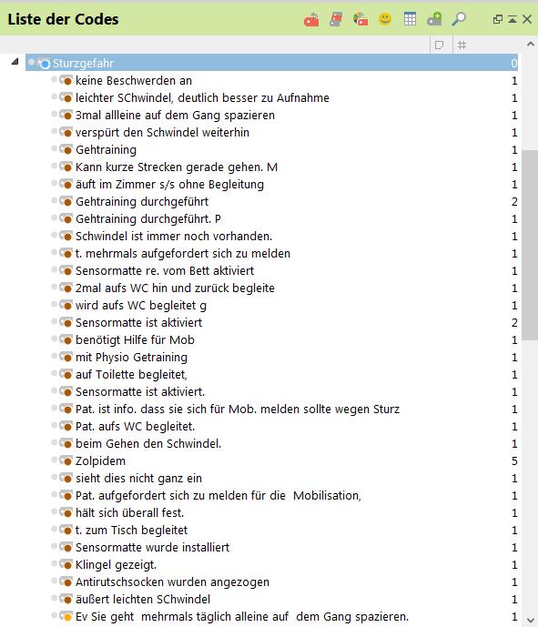 Pflegediagnose Sturzgefahr, 83 a, weiblich