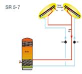 SOLARREGELUNGEN 8 DIFFERENZTEMPERATURREGELUNG SONJA SR-5-PWM 4