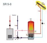 Standard- und hocheffiziente Umwälzpumpen mit PWM-Signal 4 Mit