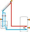 Wärmemengenzählung Röhrenkollektorfunktion Thermostatfunktion Inbetriebnahmemenü 10 Grundsysteme