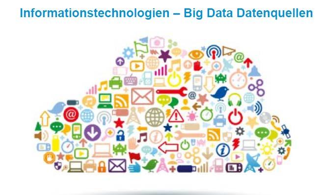Mega-Trends: Digitalisierung / Big Data, Data Science / Machine Learning, AI /