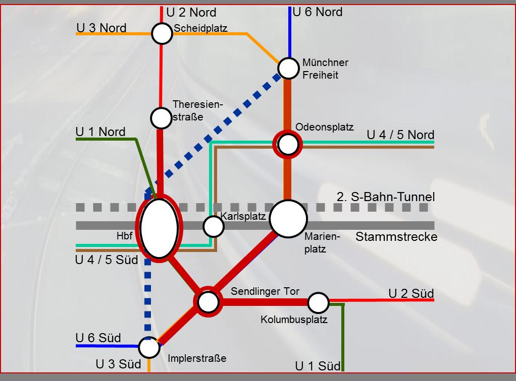 Ausbau U-Bahn-Netz