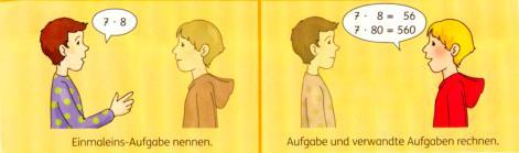 Bilder aus: Wittmann, Müller: Das Zahlenbuch 4 Ernst Klett