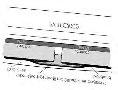 solprotect Überdachungen (Module hochkant) Modulmontage für flache Dachneigungen Die senkrecht zur Hausfassade laufenden PV-TEC 50-60 Systemschienen zur regendichten Aufnahme von
