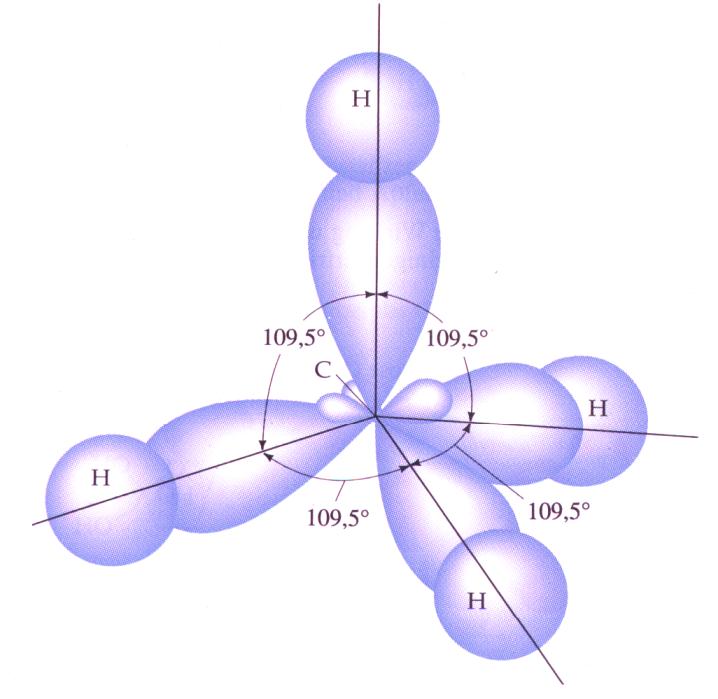 Die Bildung des Moleküls erfolgt über den Umweg eines angeregten Zustandes des C-Atoms (Promovierung) und der Bildung von sog.