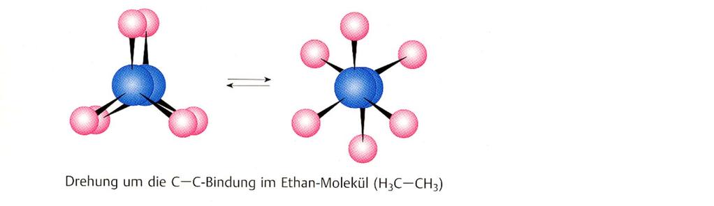 Einfachbindung - -Bindung größte Elektronendichte rotationssymmetrisch zur Verbindungsachse C-H und C C