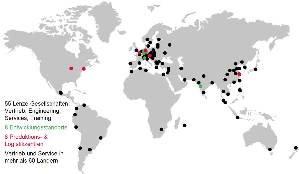 Allgemeine Informationen über LENZE Konzern Firmensitz Tochtergesellschaften Anzahl Mitarbeiter Lenze SE Hameln / Deutschland Weltweit vertreten in 60 Ländern ca.