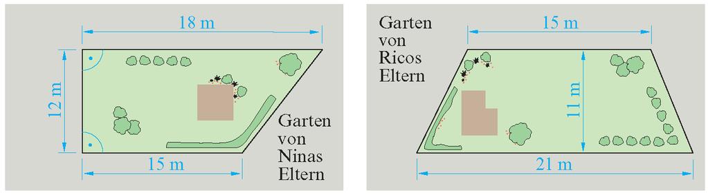 Flächenberechnung von zusammengesetzten Flächen Aufgabe 1 (mdb620394): Nina und Rico können sich nicht darüber einig werden, wessen Eltern den größeren Garten haben.