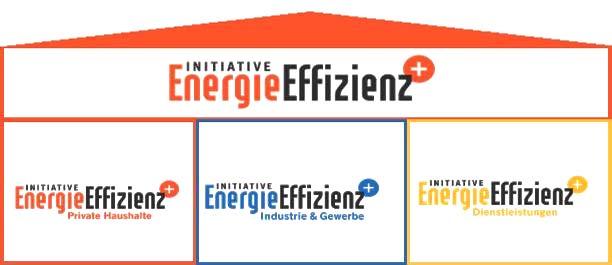 Initiative EnergieEffizienz Struktur und Ziel.