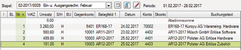 260,00 EUR Ausgangsrechnung Verkauf von Software an den Kunden Firma Mösch vom 23.02.2017, BelegNr. AR11-2017, Gesamtbetrag 980,60 EUR.