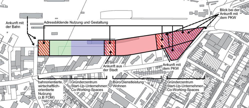 13 6 Geeignetes Nutzungsspektrum für den Bereich Das Band zwischen Schoellerbrücke und südlichem Bahnhofsausgang weist die beschriebenen Voraussetzungen auf, es ist daher für hochschulaffi ne