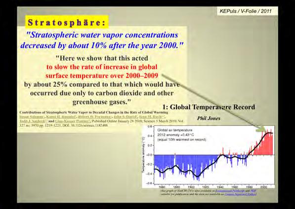 1 PIK-Forscher Rahmstorf hält im ZDF seine eigene Extremwetter-Vorlesung - IPCC und DWD-Messungen sagen was Anderes! http://www.eike-klima-energie.