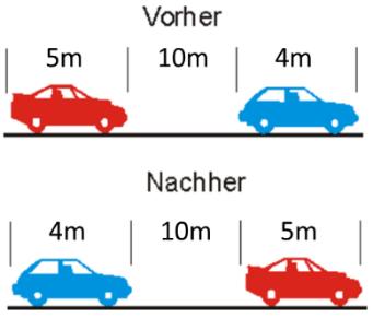 AP 2018 Mathematik Teil B S.6/6 Aufgabe 6 a) Zwei Schnellzüge befahren die 450km lange Strecke zwischen den zwei Städten A und B auf parallelen Gleisen.