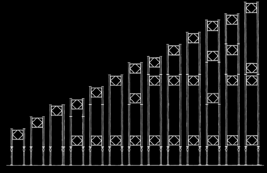 ALU-TOP Kombinationen unter Verwendung von aussteifenden Rahmen und Teleskopstücken unten 1,5 1,5 1,5 bis 3 4 5 5,5,5 7,5 8,5