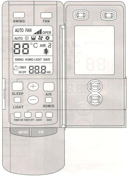 Fernbedienung DISPLAY Zeigt alle Funktionen an. SLEEP-Taste Mit der SLEEP-Taste können die die Nachttemperaturanhebung aktivieren.