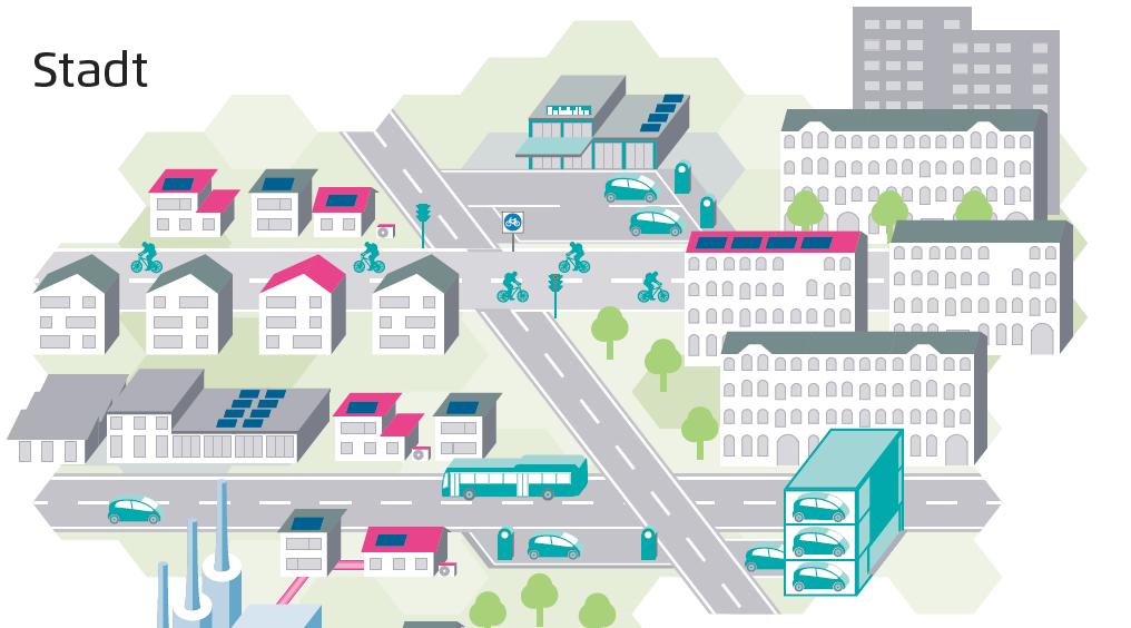 Das Leben in der Energiewende-Stadt 2030 Stadtbewohner genießen aufgrund der Verkehrswende leisere und saubere Städte.
