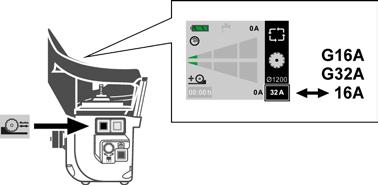 4.4 Stromnetz wählen Die Steuerung WSE1621 ist auf das 32 A Stromnetz voreingestellt. (32A wird am Display angezeigt).