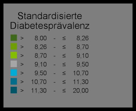 Standardisierte Diabetesprävalenzen je Bundesland 2017 Höchste Prävalenz in den östlichen Bundesländern Prävalenz je Bundesland Sachsen 11,5% Hessen 9,1% Sachsen-Anhalt 11,5% Niedersachsen 9,0%