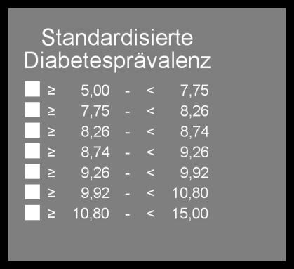 Standardisierte Diabetesprävalenzen je 3-stelligem PLZ-Bereich 2013 Höchste Prävalenzen in den östlichen Bundesländern, niedrigste in Hamburg Region mit höchste/niedrigster Prävalenz 148 (BB) 14,4%