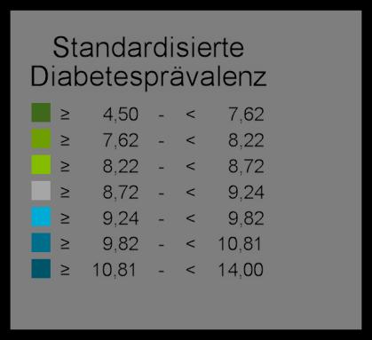 Standardisierte Diabetesprävalenzen je 3-stelligem PLZ-Bereich 2017 Höchste Prävalenzen in den östlichen Bundesländern, niedrigste in Hamburg Region mit höchste/niedrigster Prävalenz 148 (BB) 13,8%