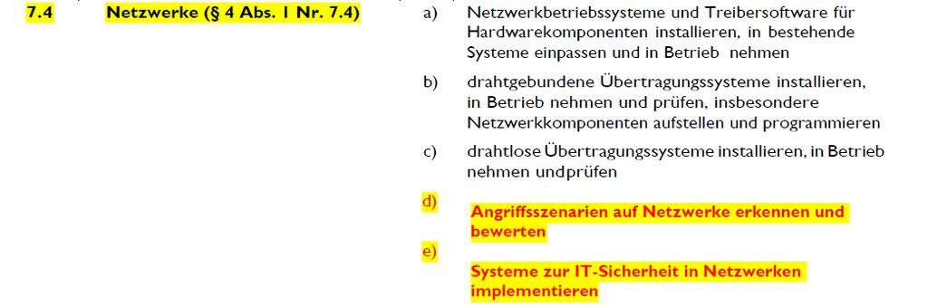 STUFE 1: QUALIFIZIERTE ÄNDERUNGSVO NUR ITSE: Erweiterte Richtlernziele zu 7.