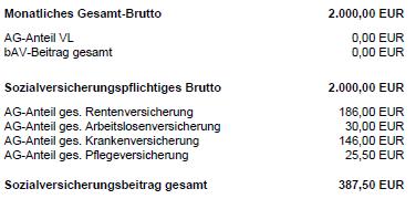 100 Förderbeitrag versus Gehaltserhöhung Vorteil für den Arbeitgeber 40 Gehaltserhöhung 100 Förderbeitrag 30% Sofortabzug +