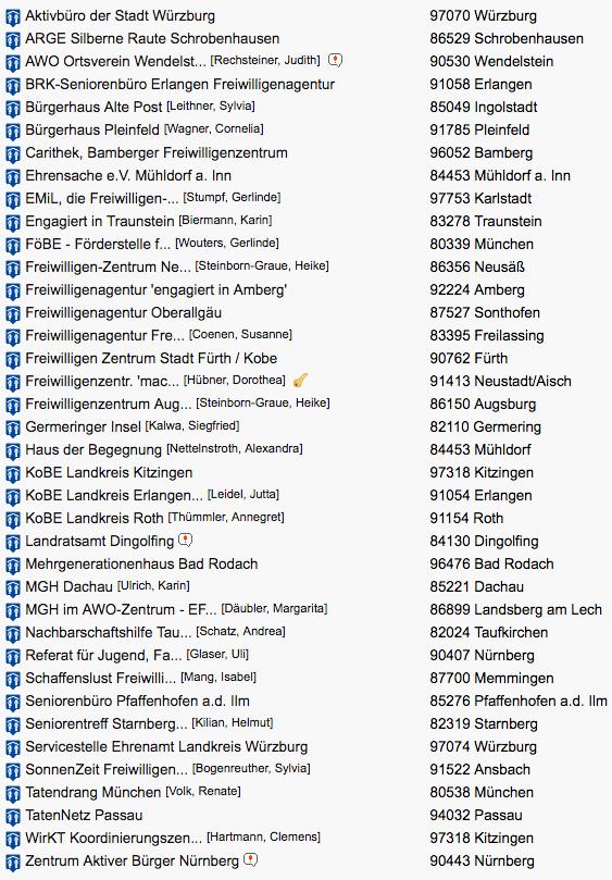 Anlaufstellen Liste der uns bekannten Anlaufstellen in Bayern. Diese Anlaufstellen haben in der Vergangenheit Ehrenamtliche zur seniortrainerinnen Weiterbildung angemeldet.