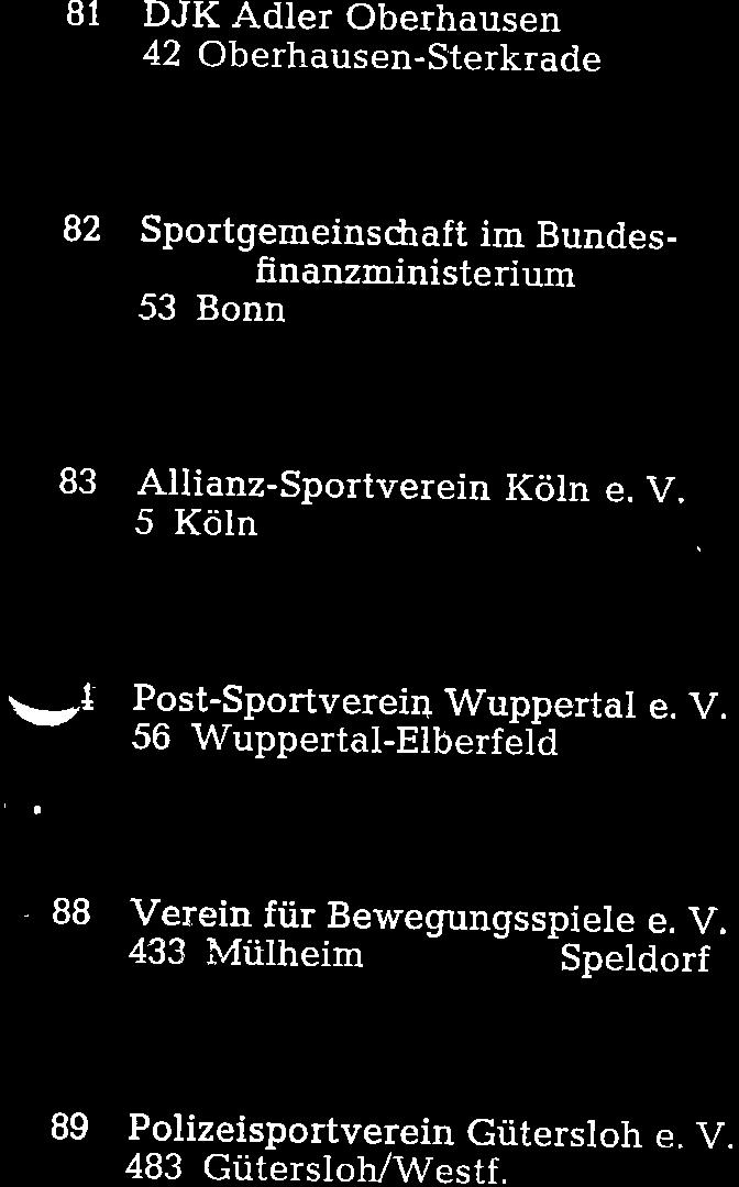 39 err ausmann 89 Polizeisportverein ütersloh e. V. 483 ütersloh./westf. Oberlienstr. 4 err bert 1.09 reier Sportverein von lgg e. V. 46 ortmund Stollenstr.
