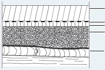 Zement-, Calciumsulfat- oder Gussasphaltestrich Abdeckung Abdeckplatte Typ DEO Schüttung 40 mm vorhandener, unebener Dielenboden ggf.