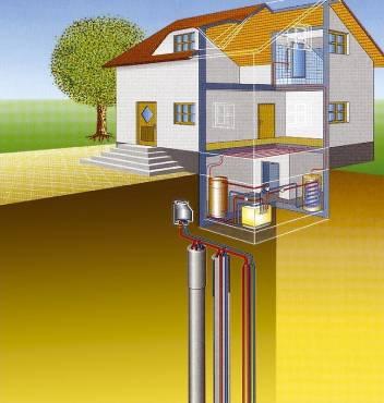 Sonne zur Warmwasserbereitung 1 + 2 FH: 0,04 m²/m²wfl MFH: 0,03 m²/m²wfl Heizungsunterstützung möglich Solar Keymark als Qualitätskriterium www.kea-bw.