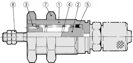nschlussnippel für usführung zum (Mit fixierter Öffnung) Verwendb. nschl.schläuche Ø/Ø2. Ø/Ø CJ-H- CJ-H- Theoretische Zylinderkraft eingefahren ausgefahren ewegungsrichtung etriebsdruck (MPa)... 2.