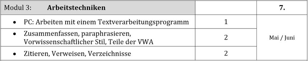 VWA Zeitplan 7.