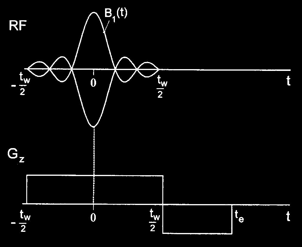 - 2 - aufnimmt, kann man die Verteilung der Kernspins in der x-y Ebene berechnen. Die Gradientenstärke G wird hier also zur Frequenzkodierung des Ortes benutzt.